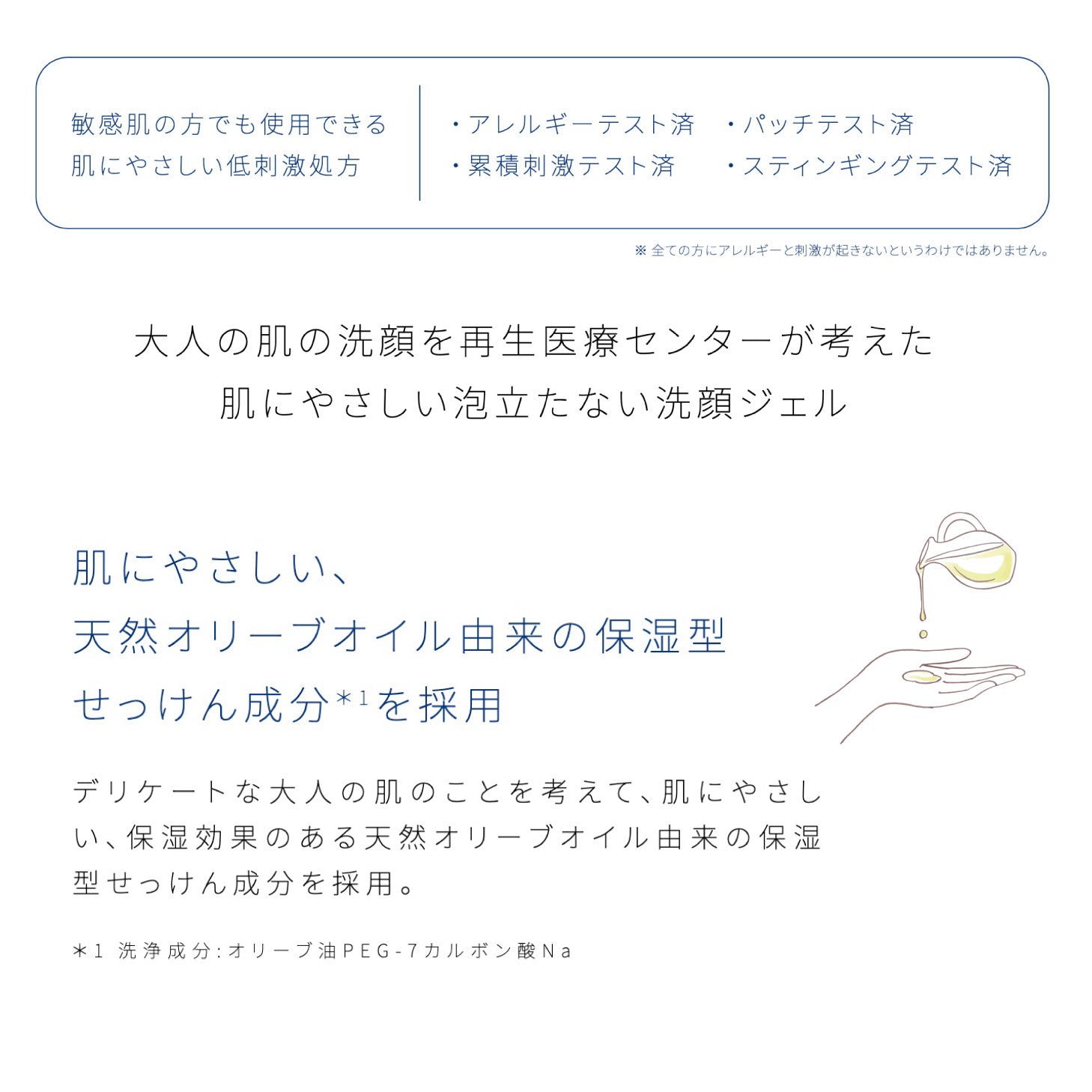 シグナリフト 洗顔ジェル 泡立て不要 約120回分