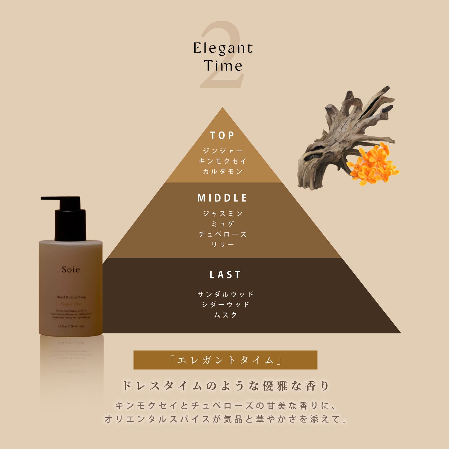 Soie ソワ ハンドボディソープ 2way フレグランスソープ 300mL