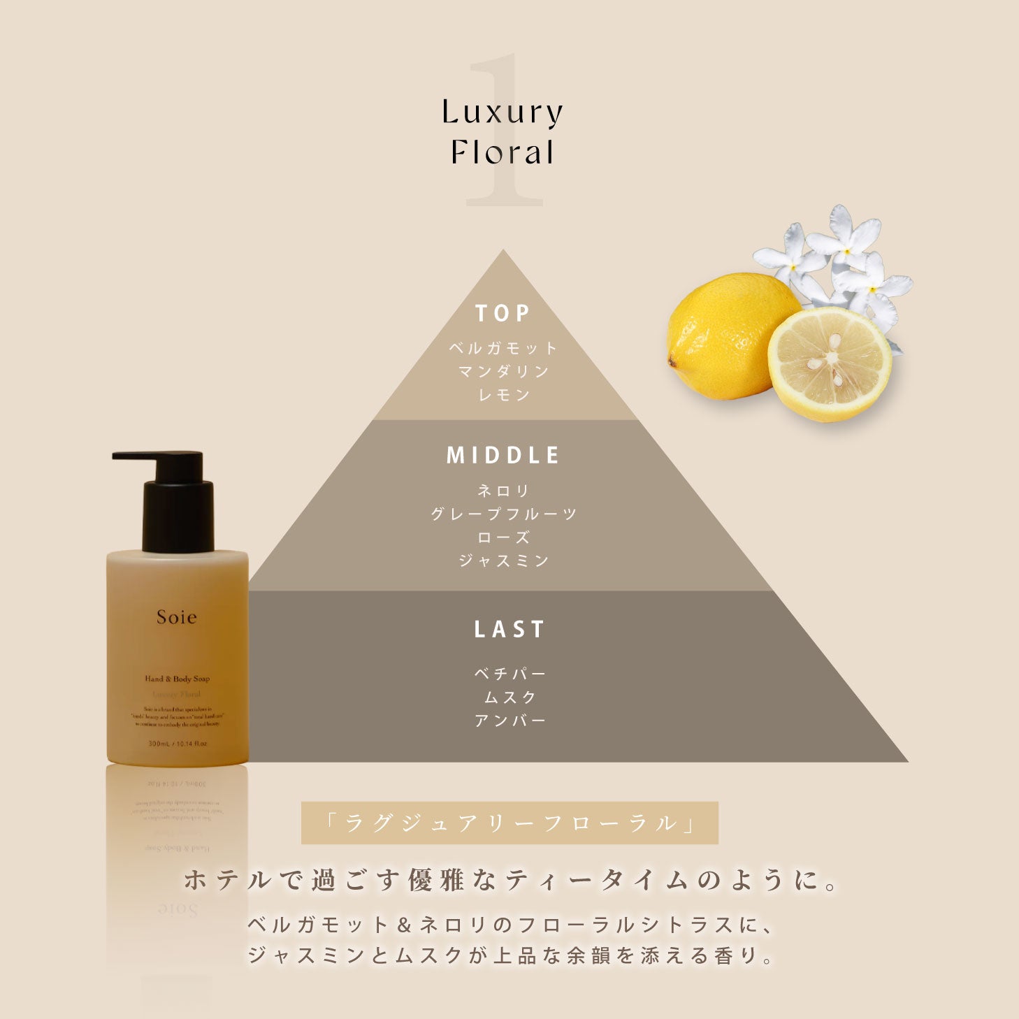 Soie ソワ ハンドボディソープ 2way フレグランスソープ 300mL