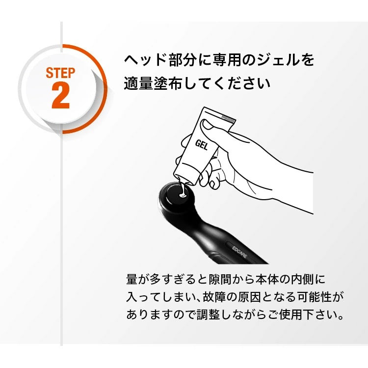 EDCARE 男性のデリケートなお悩みに