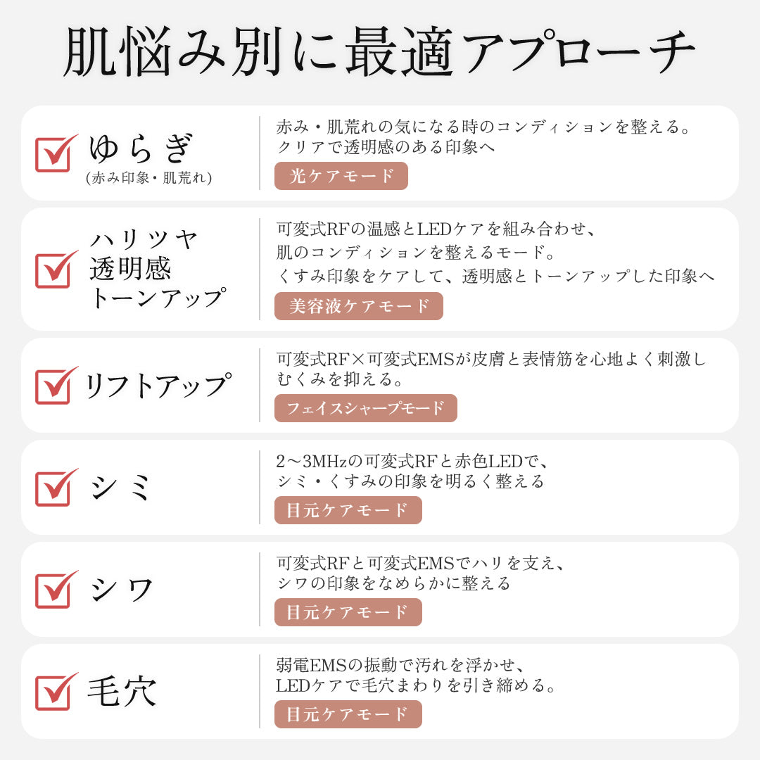 SELINI LDM BOOST PRO 美顔器 セリーニ ジェル不要