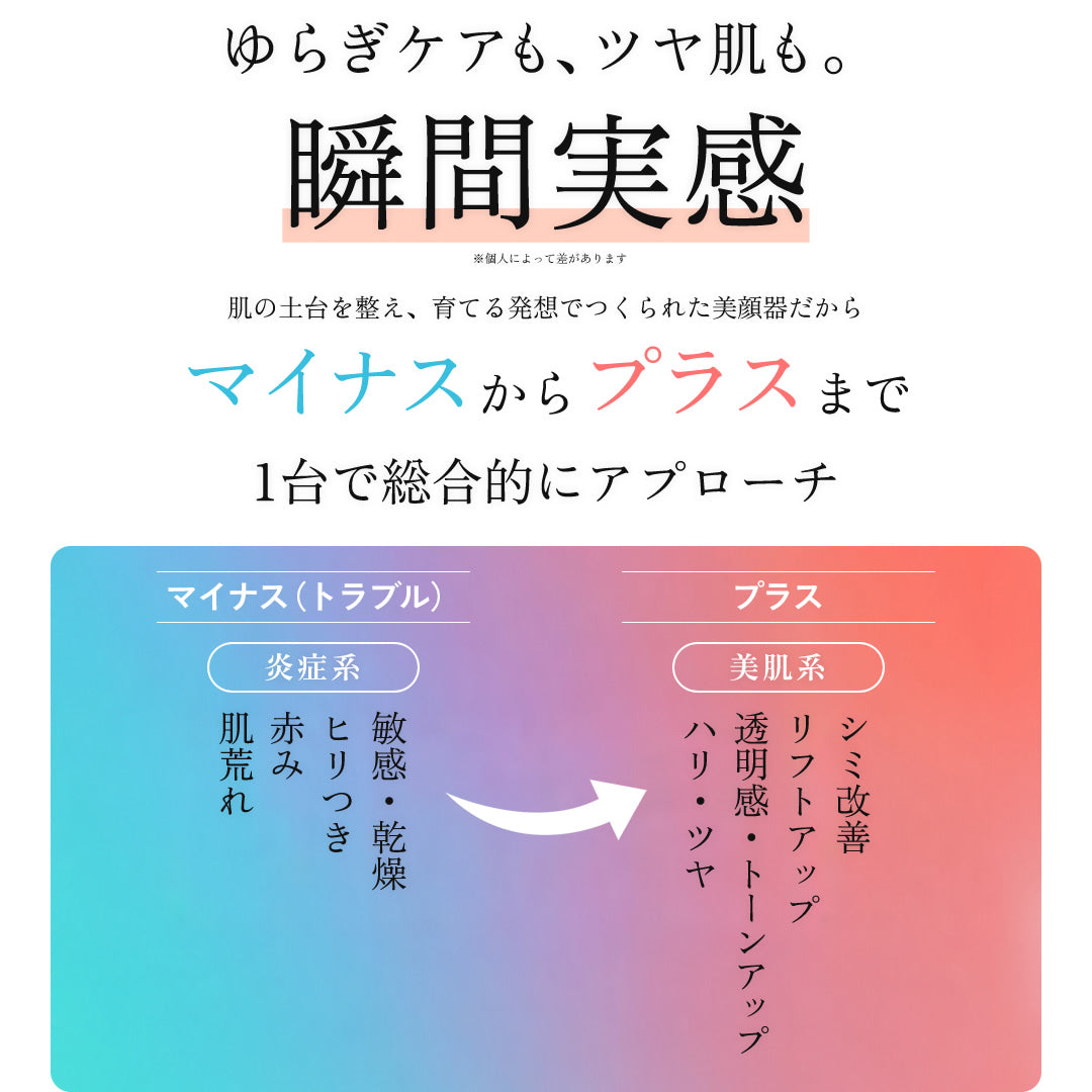 SELINI LDM BOOST PRO 美顔器 セリーニ ジェル不要
