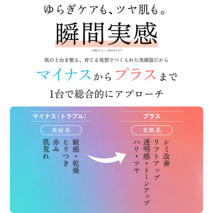 SELINI LDM BOOST PRO 美顔器 セリーニ ジェル不要