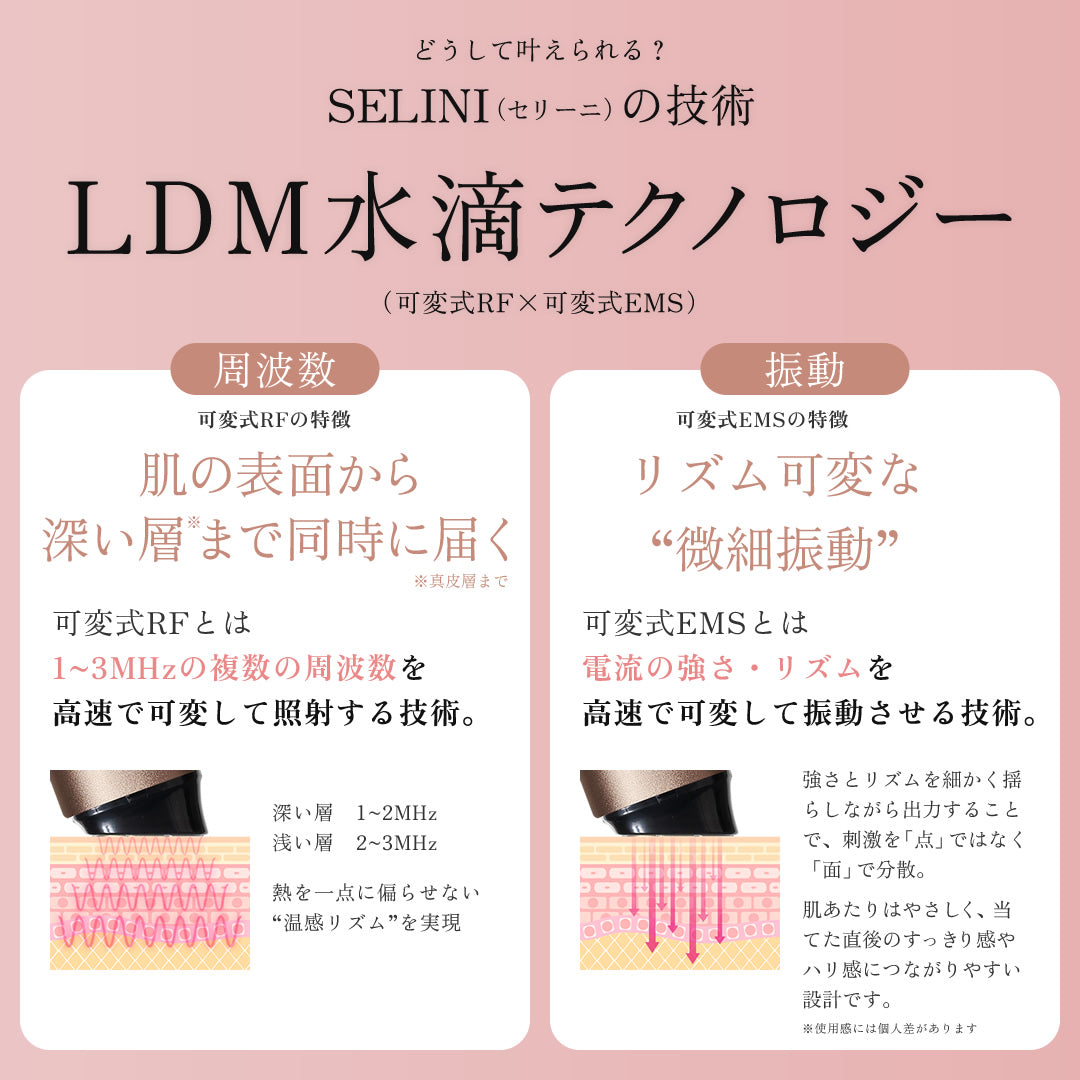 SELINI LDM BOOST PRO 美顔器 セリーニ ジェル不要