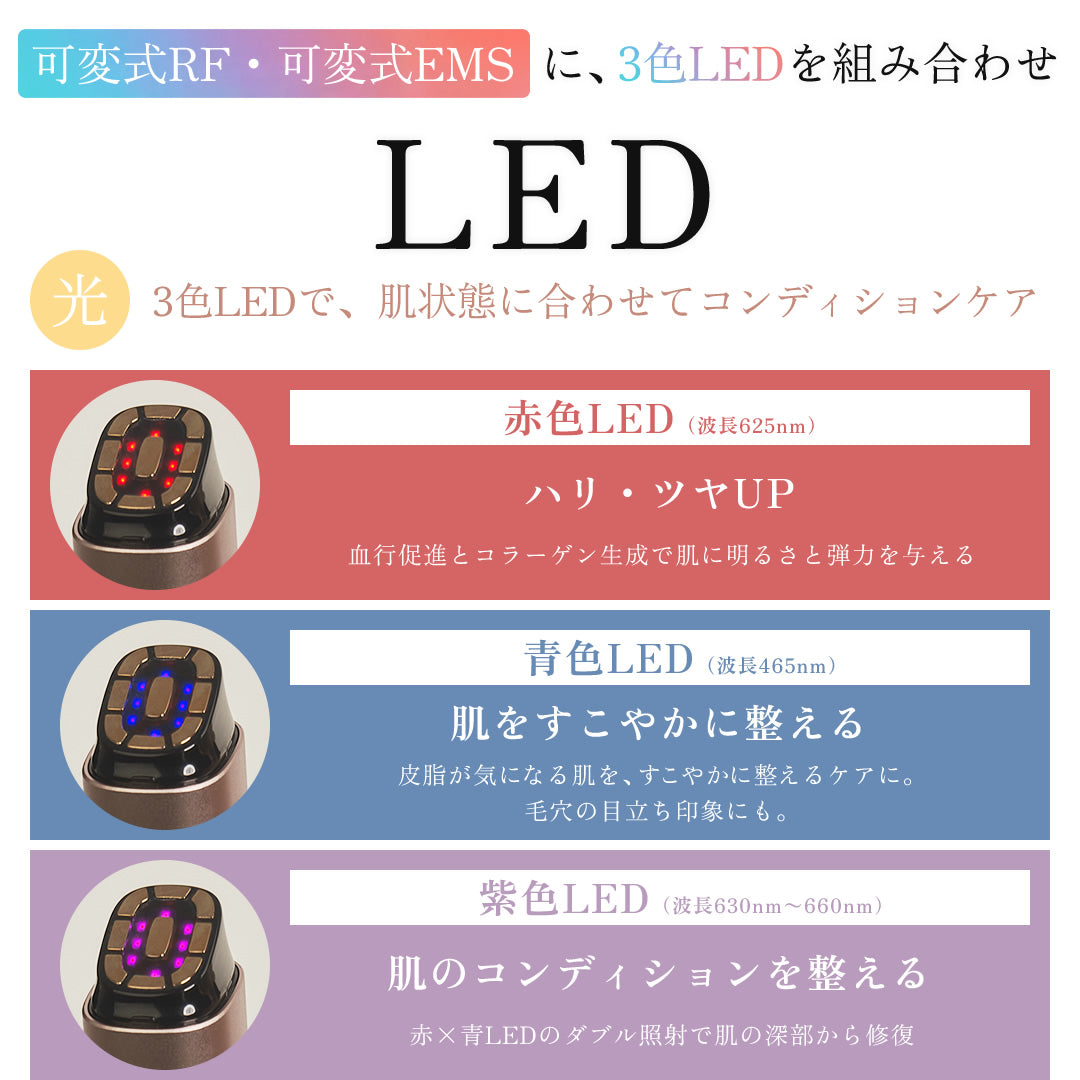 SELINI LDM BOOST PRO 美顔器 セリーニ ジェル不要