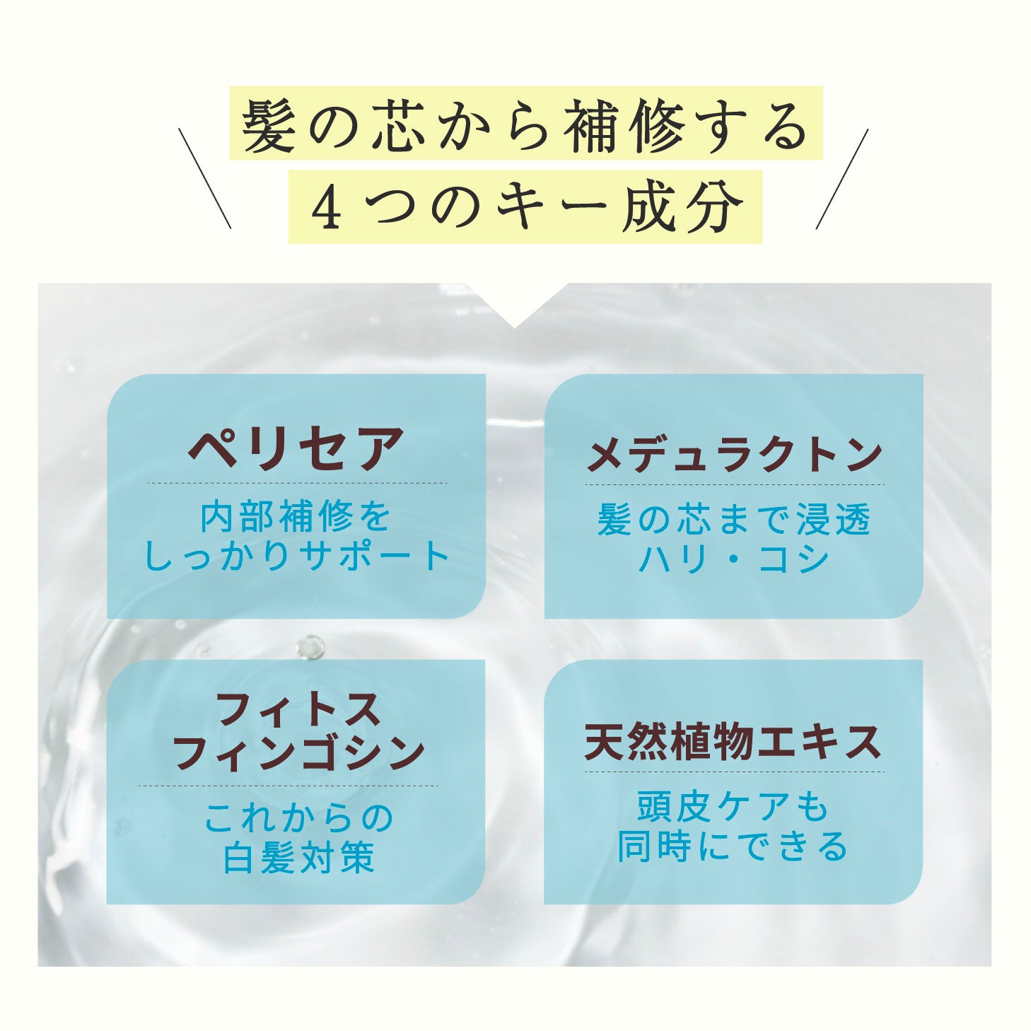 オリジネイチャー リペアミルク 100ml 洗い流さないトリートメント ヘアケア