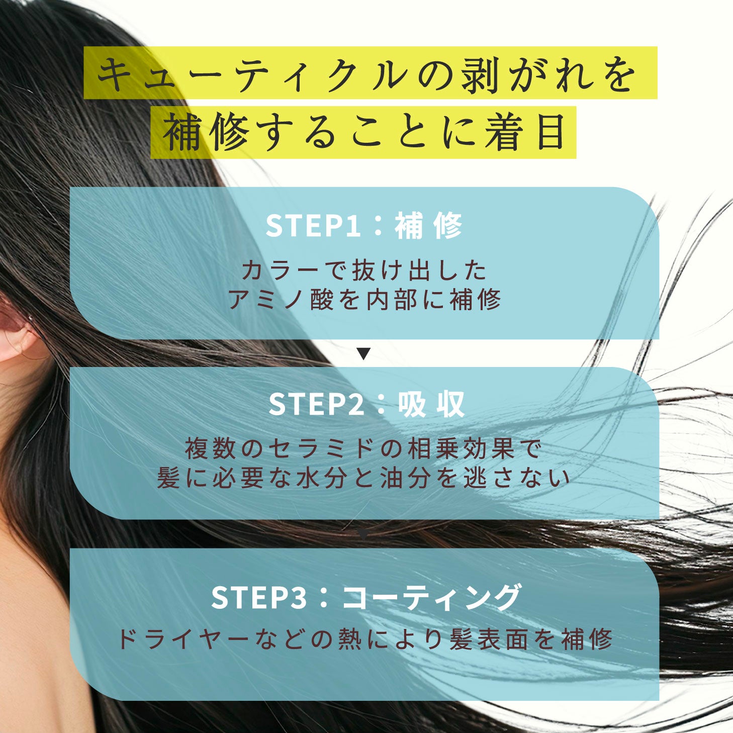 オリジネイチャー リペアミルク 100ml 洗い流さないトリートメント ヘアケア