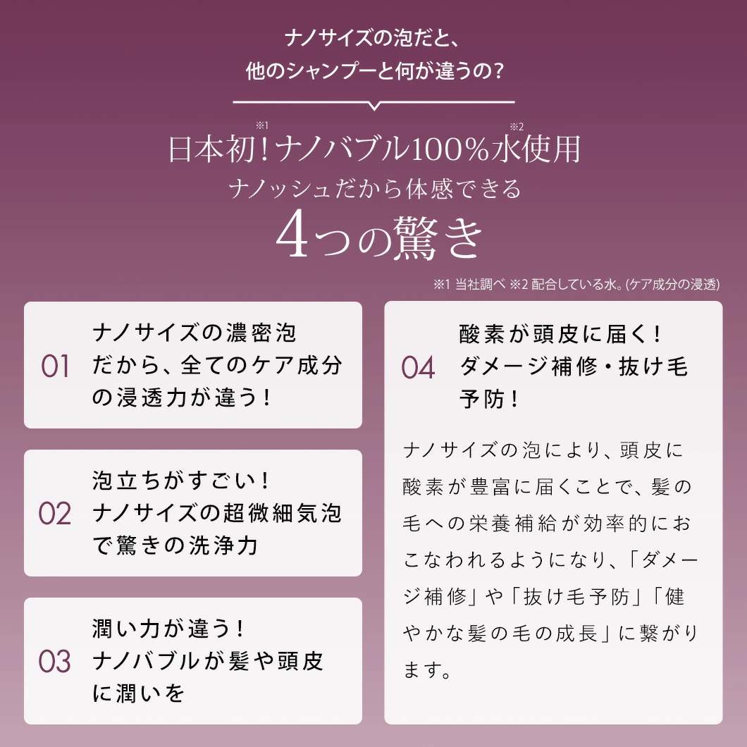 nanosh ナノッシュ シャンプー トリートメント 500ml ナノバブル 単品