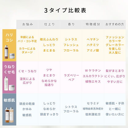 potacia ポタシャ シャンプー トリートメント