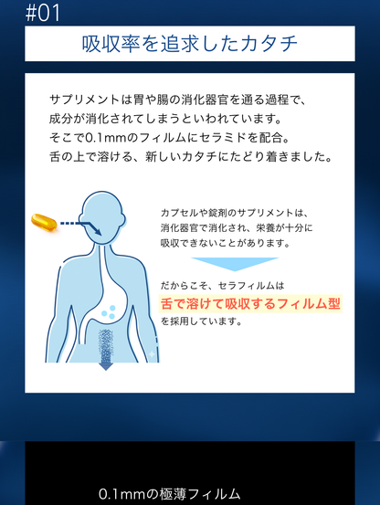 Cerafilm セラフィルム 舌の上で溶けるセラミドフィルムサプリ 30枚入