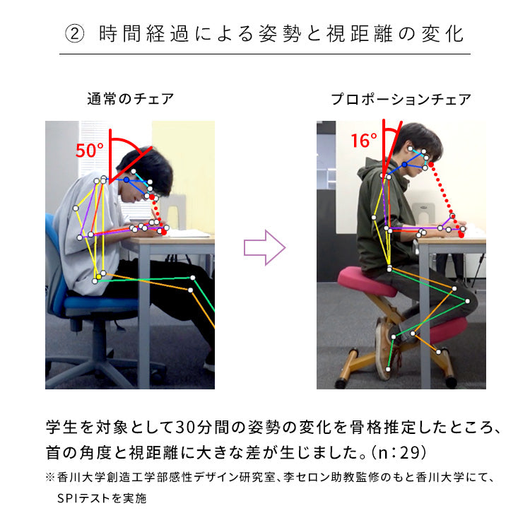 プロポーションチェア　ジュニア