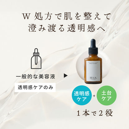 【美白×土台】 SUUA. スーア 美容液 土台美容液 乾燥 ホワイトエッセンス ナイアシンアミド 安定型ビタミンC 透明感 美白 キメ 澄んだ肌印象 土台ケア 土台 セラム エッセンス うるおい ツヤ ハリ 弾力 毛穴 しっとり ベタつかない 朝夜兼用 やさしい