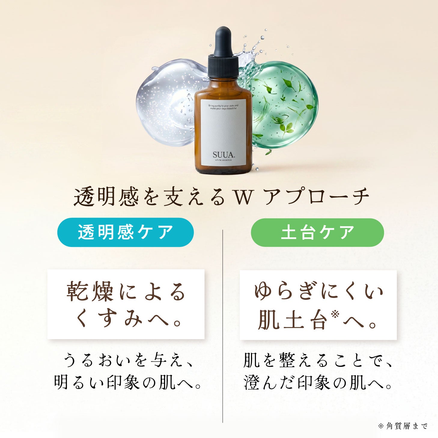 【美白×土台】 SUUA. スーア 美容液 土台美容液 乾燥 ホワイトエッセンス ナイアシンアミド 安定型ビタミンC 透明感 美白 キメ 澄んだ肌印象 土台ケア 土台 セラム エッセンス うるおい ツヤ ハリ 弾力 毛穴 しっとり ベタつかない 朝夜兼用 やさしい