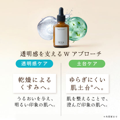 【美白×土台】 SUUA. スーア 美容液 土台美容液 乾燥 ホワイトエッセンス ナイアシンアミド 安定型ビタミンC 透明感 美白 キメ 澄んだ肌印象 土台ケア 土台 セラム エッセンス うるおい ツヤ ハリ 弾力 毛穴 しっとり ベタつかない 朝夜兼用 やさしい