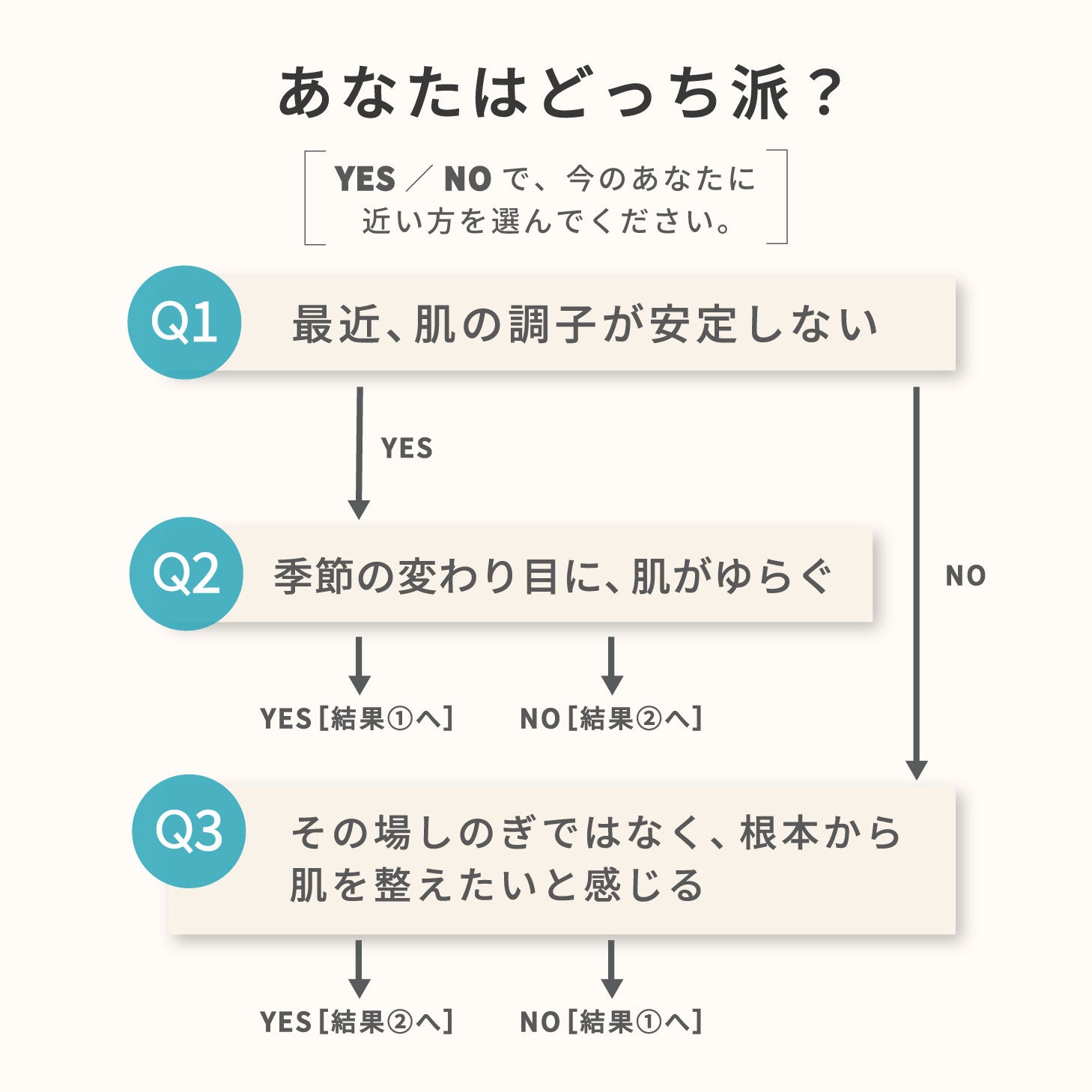 【くすみ肌用】 SUUA.スーア 美白美容液 30mL ナイアシンアミド ビタミン