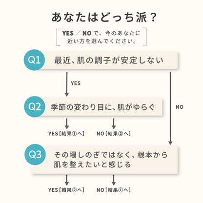 【くすみ肌用】 SUUA.スーア 美白美容液 30mL ナイアシンアミド ビタミン