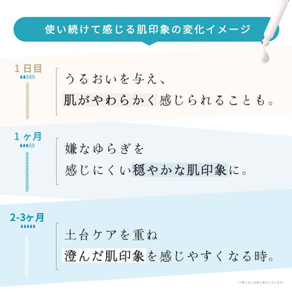 【くすみ肌用】 SUUA.スーア 美白美容液 30mL ナイアシンアミド ビタミン