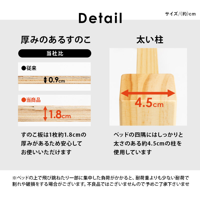 ベッド シングル幅100cm セミダブル幅123cm