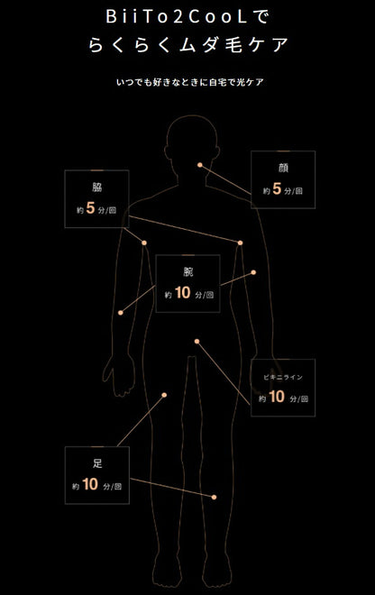 CLEAR/SP BiiToIICOOL 家庭用 脱毛器