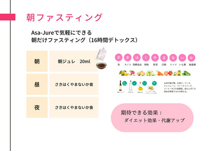 Asa-Jure 酵素ジュレドリンク 1ヶ月分