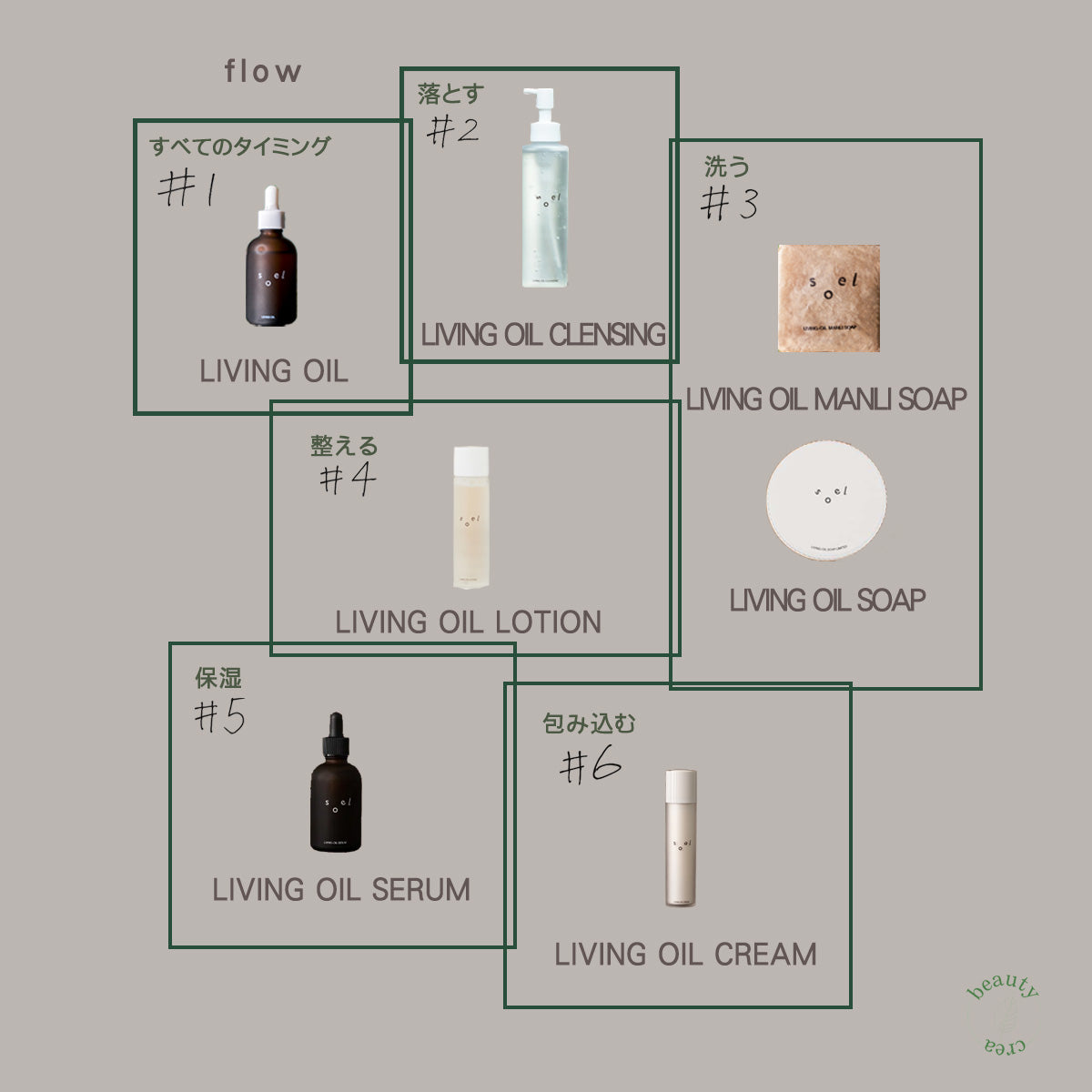 メーカー公認正規販売店 】レビュー特典付 soel LIVING-OIL CLEANSING