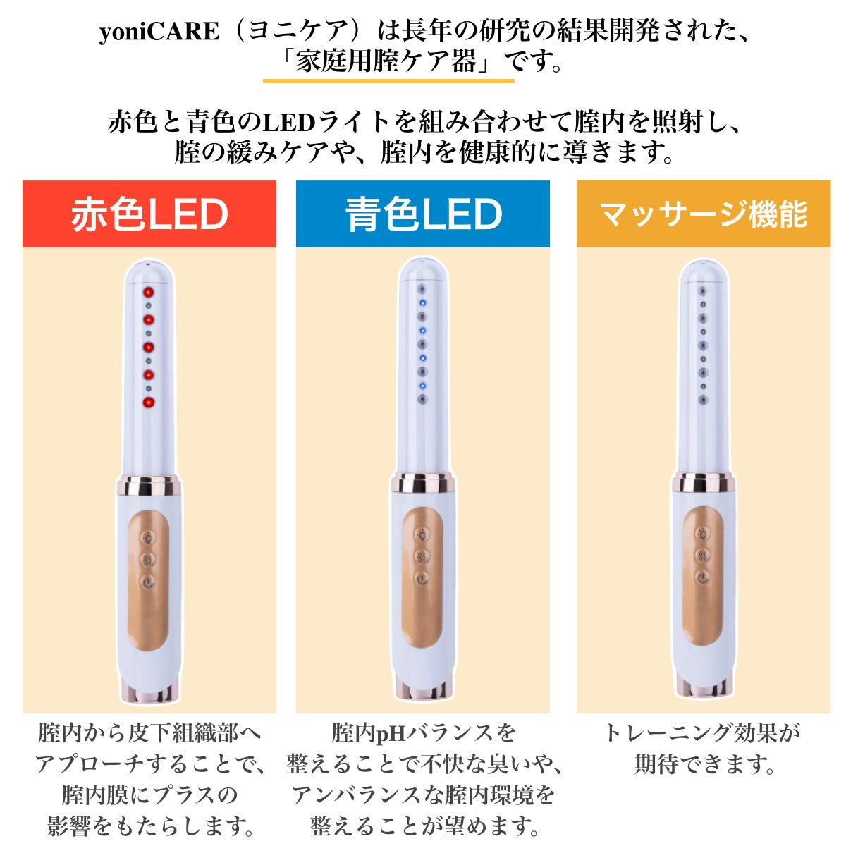 家庭用膣ケア機 ヨニケア 膣レーザー ジェル付き 1年間補償付き - 美容機器